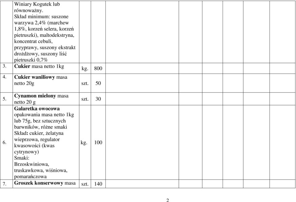 drożdżowy, suszony liść pietruszki 0,7% 3. Cukier masa netto 1kg kg. 800 4. Cukier waniliowy masa netto 20g szt. 50 5.