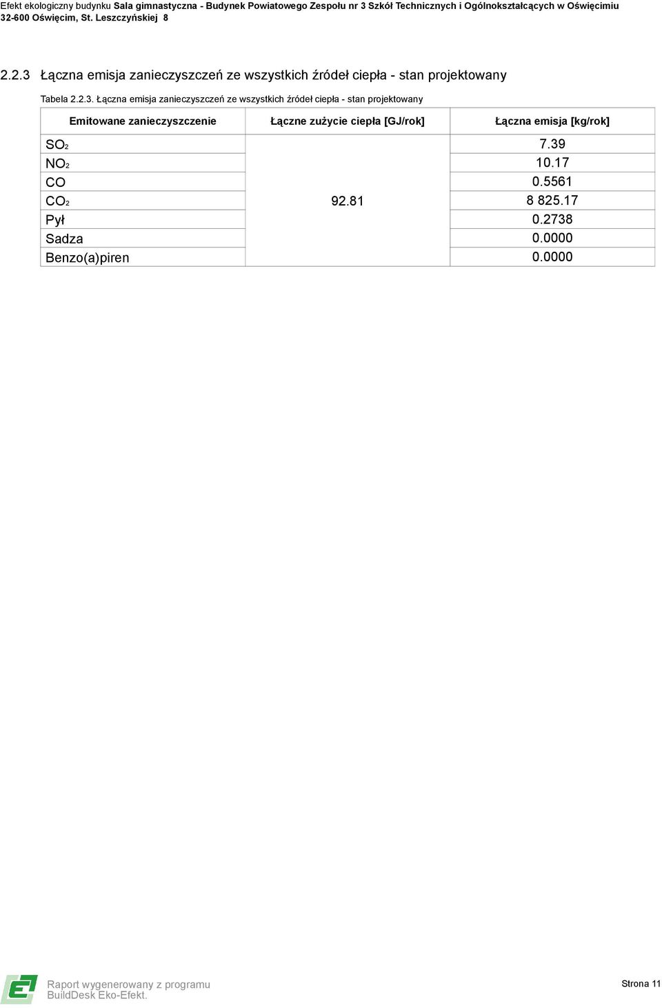 Emitowane zanieczyszczenie Łączne zużycie ciepła [GJ/rok] Łączna emisja [kg/rok] SO2 7.