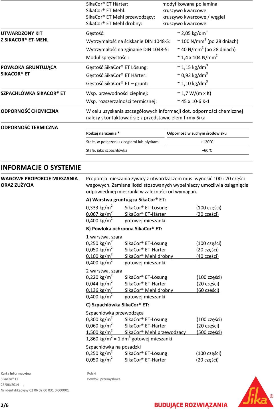 Gęstość Lösung: ~ 1,15 kg/dm 3 Gęstość Härter: ~ 0,92 kg/dm 3 Gęstość grunt: ~ 1,10 kg/dm 3 SZPACHLÓWKA SIKACOR ET Wsp. przewodności cieplnej: ~ 1,7 W/(m x K) Wsp.