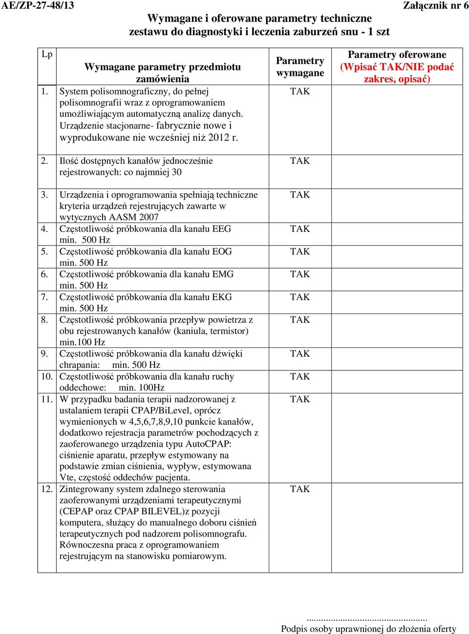 Urządzenie stacjonarne- fabrycznie nowe i wyprodukowane nie wcześniej niż 2012 r. 2. Ilość dostępnych kanałów jednocześnie rejestrowanych: co najmniej 30 3.