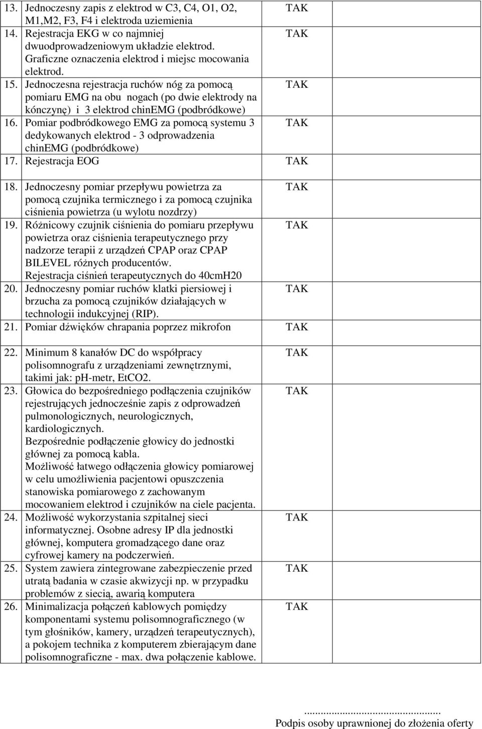 Jednoczesna rejestracja ruchów nóg za pomocą pomiaru EMG na obu nogach (po dwie elektrody na kónczynę) i 3 elektrod chinemg (podbródkowe) 16.