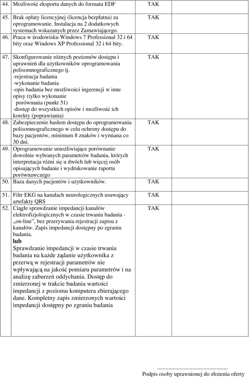 Skonfigurowanie różnych poziomów dostępu i uprawnień dla użytkowników oprogramowania polisomnograficznego tj.