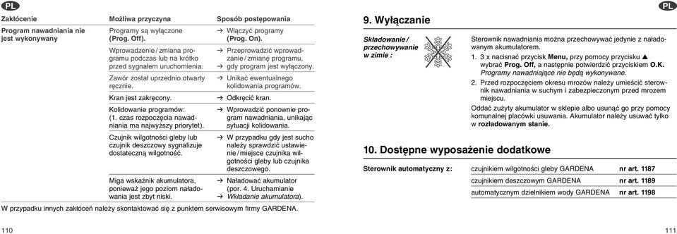 Zawуr zostaі urzednio otwarty v Unikaж ewentualnego rкcznie. kolidowania rogramуw. Kran jest zakrкcony. v Odkrкciж kran. Kolidowanie rogramуw: v Wrowadziж onownie ro- (1.