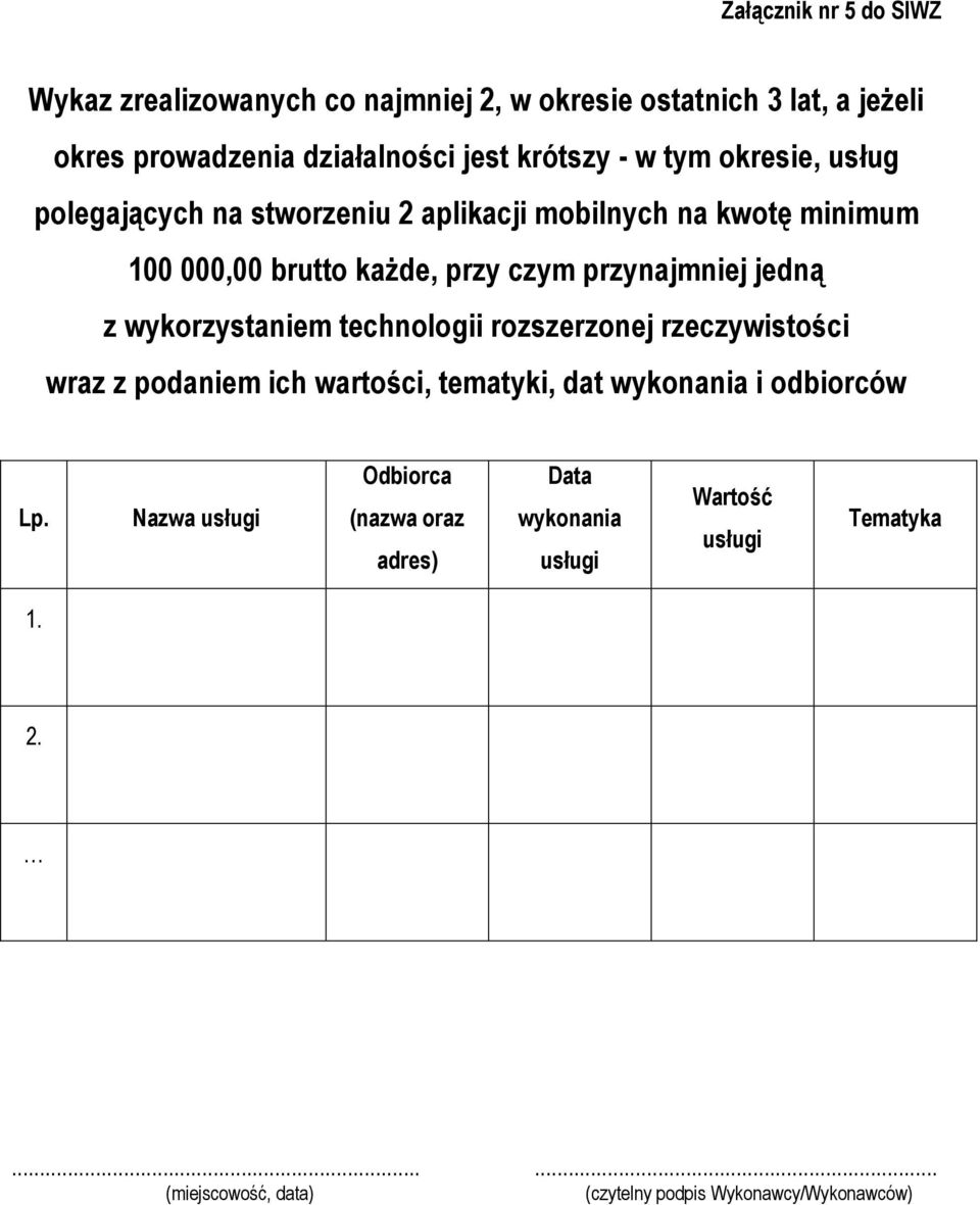 z wykorzystaniem technologii rozszerzonej rzeczywistości wraz z podaniem ich wartości, tematyki, dat wykonania i odbiorców Lp.