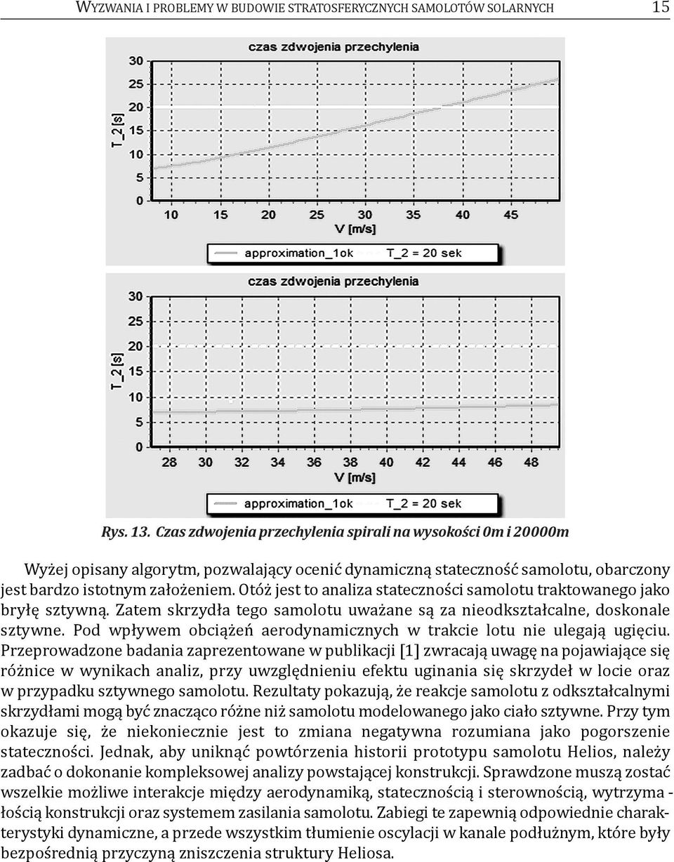 otóż jest to analiza stateczności samolotu traktowanego jako bryłę sztywną. Zatem skrzydła tego samolotu uważane są za nieodkształcalne, doskonale sztywne.