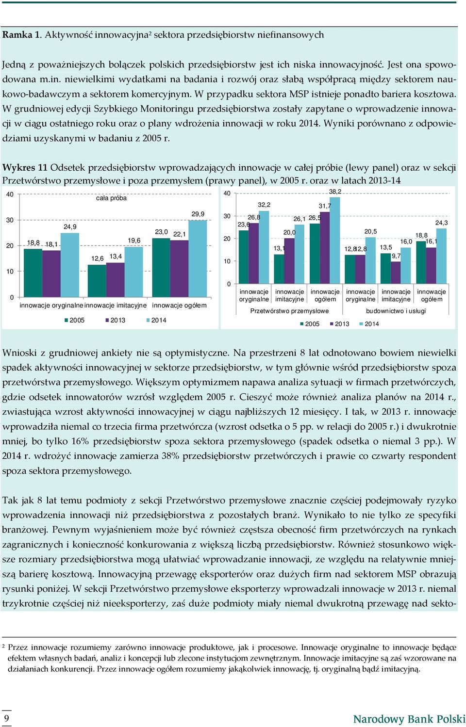 W grudniowej edycji Szybkiego Monitoringu przedsiębiorstwa zostały zapytane o wprowadzenie innowacji w ciągu ostatniego roku oraz o plany wdrożenia innowacji w roku 14.