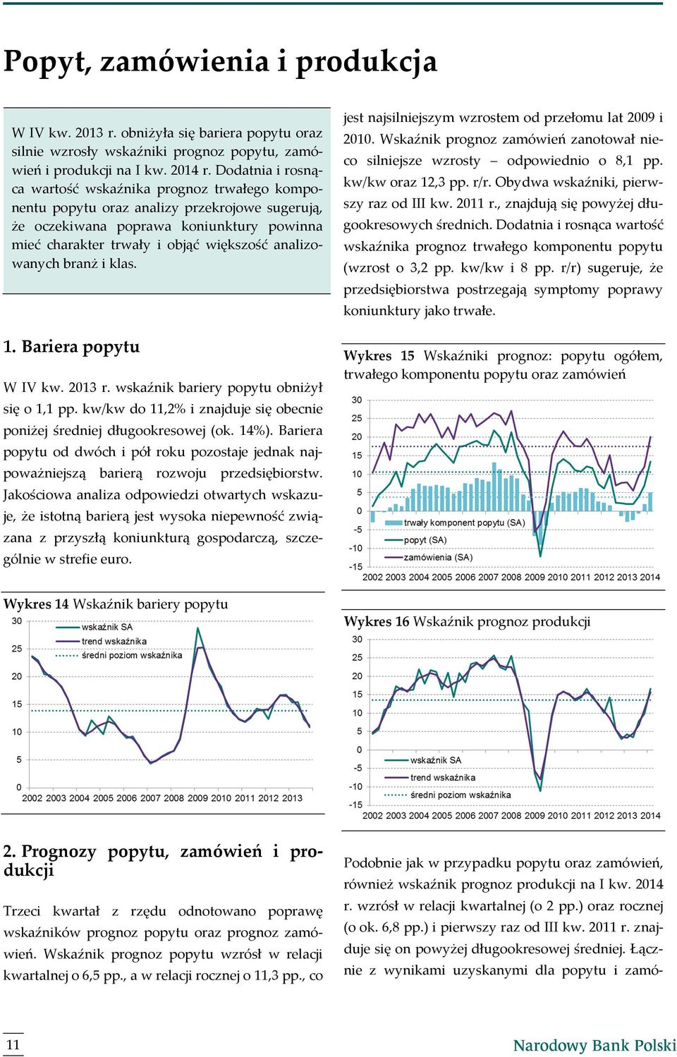 analizowanych branż i klas. 1. Bariera popytu W IV kw. 13 r. wskaźnik bariery popytu obniżył się o 1,1 pp. kw/kw do 11,2% i znajduje się obecnie poniżej średniej długookresowej (ok. 14%).