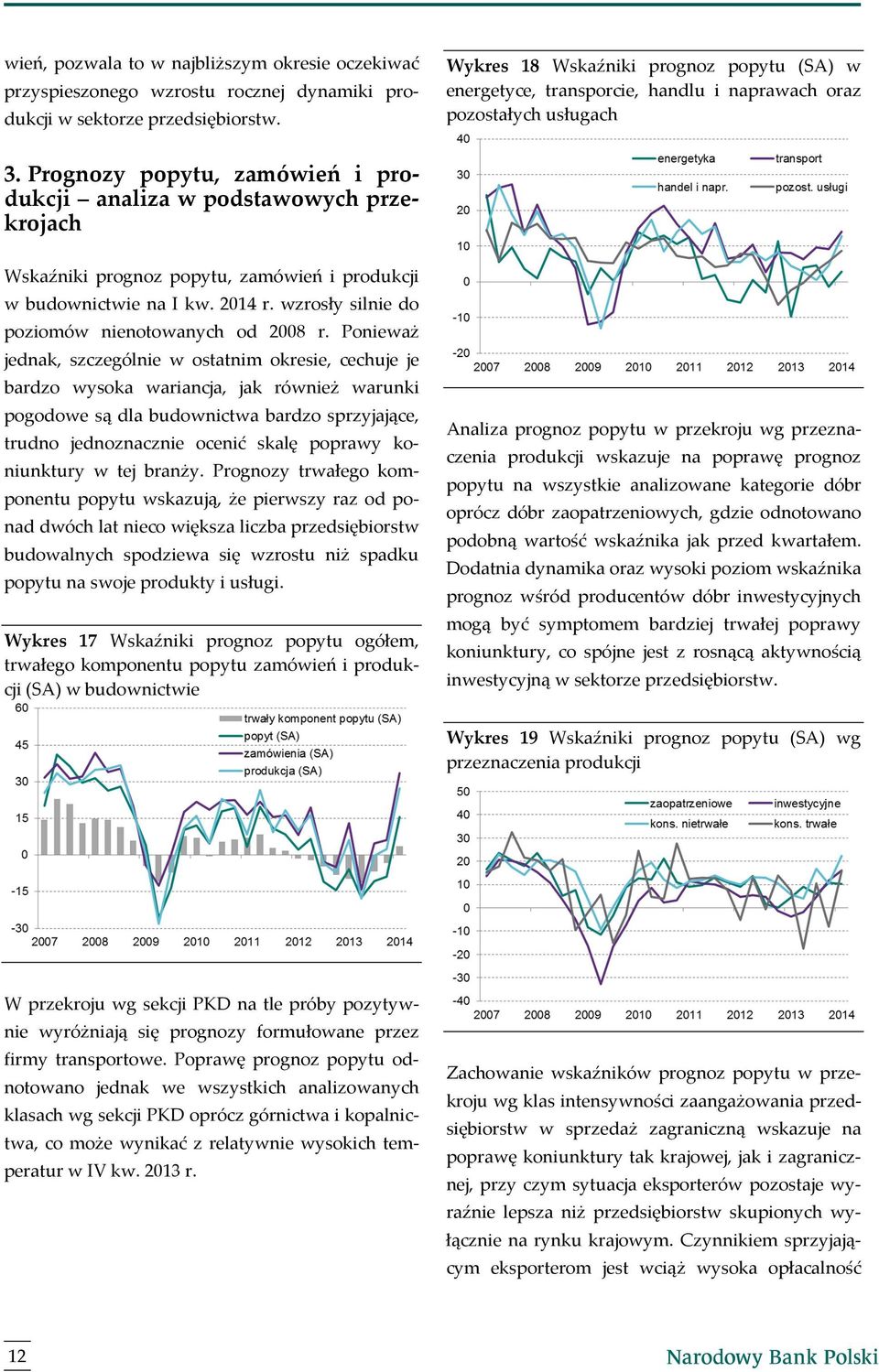 Prognozy popytu, zamówień i produkcji analiza w podstawowych przekrojach Wskaźniki prognoz popytu, zamówień i produkcji w budownictwie na I kw. 14 r. wzrosły silnie do poziomów nienotowanych od 8 r.