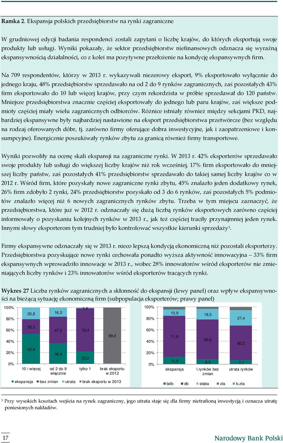 Na 79 respondentów, którzy w 13 r.