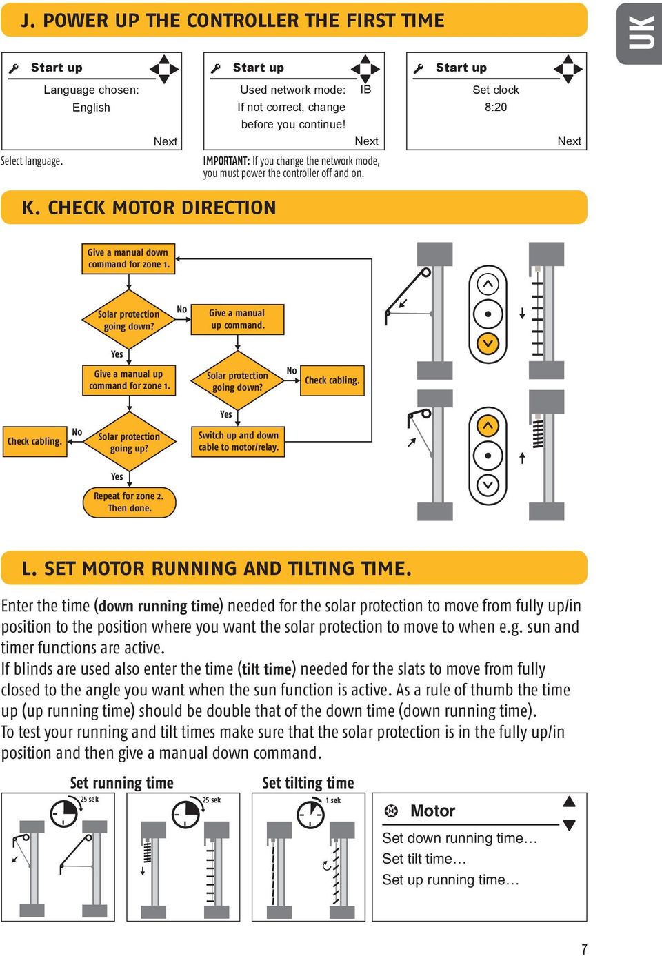 Solar protection going down? No Give a manual up command. Yes Give a manual up command for zone 1. Solar protection going down? No heck cabling. Yes heck cabling. No Solar protection going up?