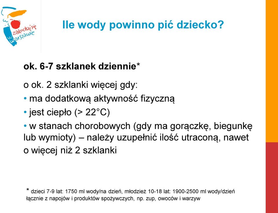 ma gorączkę, biegunkę lub wymioty) należy uzupełnić ilość utraconą, nawet o więcej niż 2 szklanki *