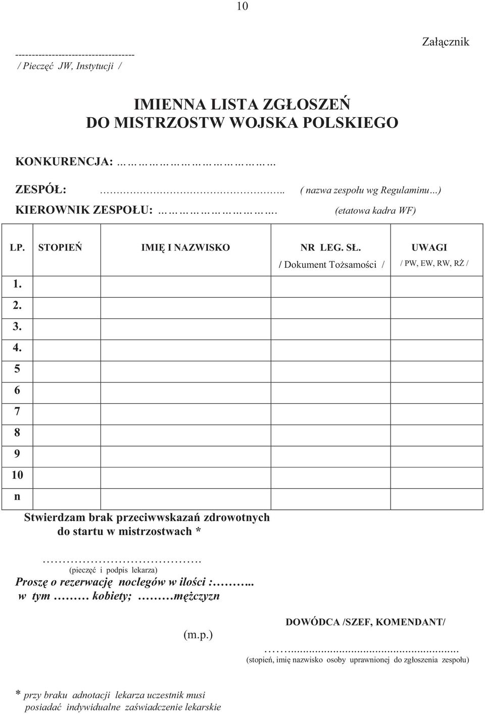 5 6 7 8 9 10 n Stwierdzam brak przeciwwskazań zdrowotnych do startu w mistrzostwach * / Dokument Tożsamości / UWAGI / PW, EW, RW, RŻ /.