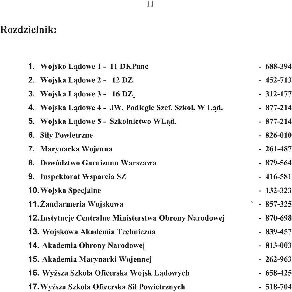 Inspektorat Wsparcia SZ - 416-581 10. Wojska Specjalne - 132-323 11. Żandarmeria Wojskowa ` - 857-325 12. Instytucje Centralne Ministerstwa Obrony Narodowej - 870-698 13.