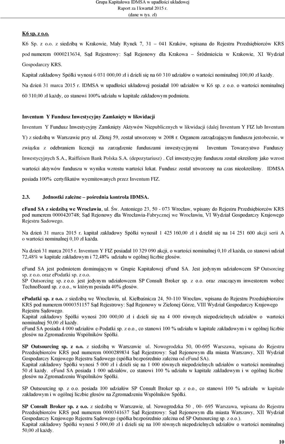 Wydział Gospodarczy KRS. Kapitał zakładowy Spółki wynosi 6 31, zł i dzieli się na 6 31 udziałów o wartości nominalnej 1, zł każdy. Na dzień 31 marca 215 r.