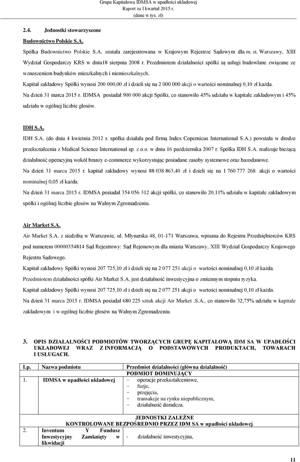 Kapitał zakładowy Spółki wynosi 2, zł i dzieli się na 2 akcji o wartości nominalnej,1 zł każda. Na dzień 31 marca 215 r.