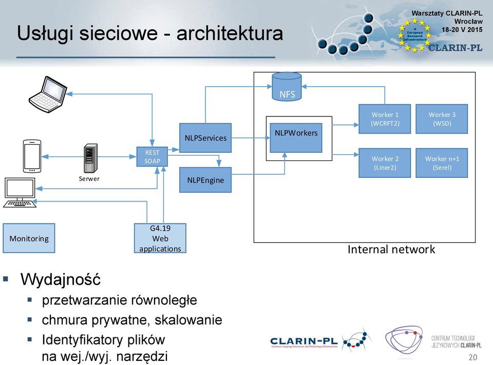 NLPEngine Monitoring G4.