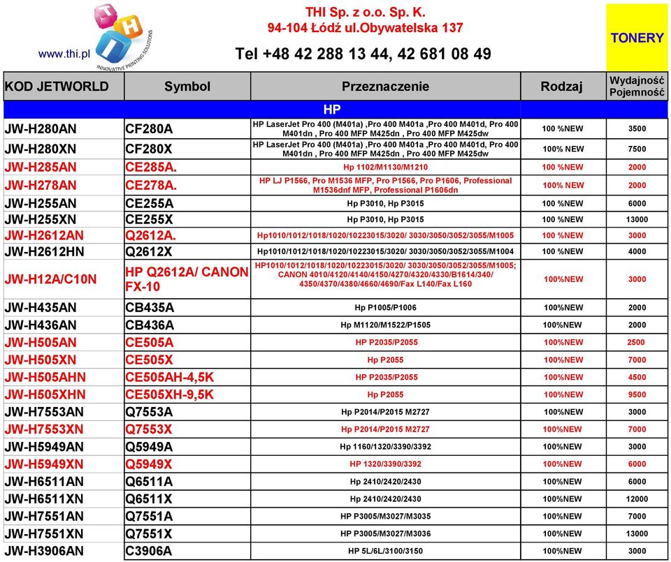 HP LJ P1566, Pro M1536 MFP, Pro P1566, Pro P1606, Professional M1536dnf MFP, Professional P1606dn 100% NEW 2000 JW-H255AN CE255A Hp P3010, Hp P3015 100 %NEW 6000 JW-H255XN CE255X Hp P3010, Hp P3015