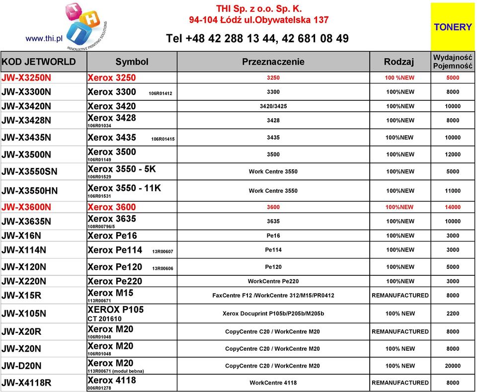 11000 106R01531 JW-X3600N Xerox 3600 3600 100%NEW 14000 Xerox 3635 JW-X3635N 3635 100%NEW 10000 108R00796/5 JW-X16N Xerox Pe16 Pe16 100%NEW 3000 JW-X114N Xerox Pe114 13R00607 Pe114 100%NEW 3000
