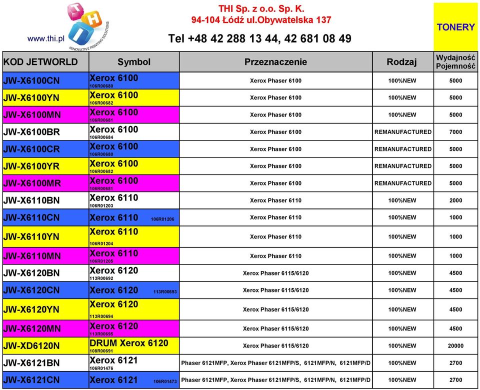 Xerox 6100 JW-X6100MR Xerox Phaser 6100 REMANUFACTURED 5000 106R00681 Xerox 6110 JW-X6110BN Xerox Phaser 6110 100%NEW 2000 106R01203 JW-X6110CN Xerox 6110 106R01206 Xerox Phaser 6110 100%NEW 1000