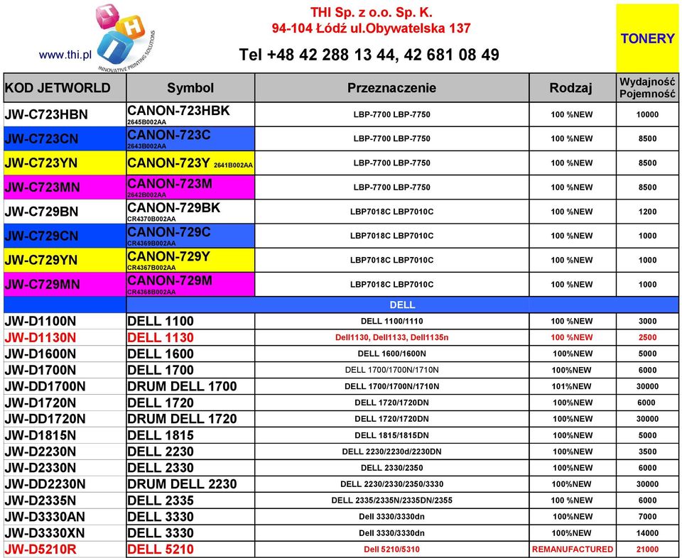 CANON-729Y JW-C729YN LBP7018C LBP7010C 100 %NEW 1000 CR4367B002AA CANON-729M JW-C729MN LBP7018C LBP7010C 100 %NEW 1000 CR4368B002AA JW-D1100N DELL 1100 DELL 1100/1110 100 %NEW 3000 JW-D1130N DELL