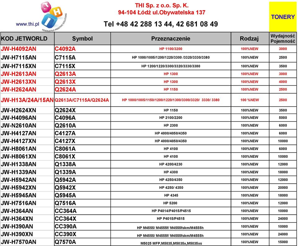 100 %NEW 2500 JW-H2624XN Q2624X HP 1150 100%NEW 3500 JW-H4096AN C4096A HP 2100/2200 100%NEW 5000 JW-N2610AN Q2610A HP 2300 100%NEW 6000 JW-H4127AN C4127A HP 4000/4050/4350 100%NEW 6000 JW-H4127XN