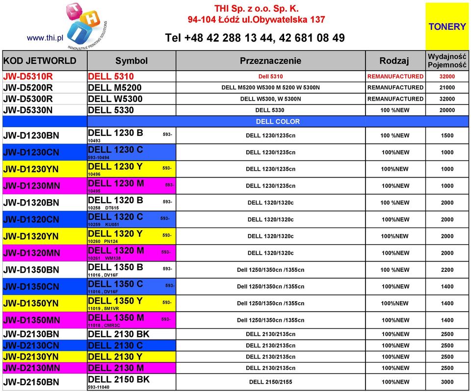 JW-D1230YN DELL 1230/1235cn 100%NEW 1000 10496 DELL 1230 M 593- JW-D1230MN DELL 1230/1235cn 100%NEW 1000 10495 DELL 1320 B 593- JW-D1320BN DELL 1320/1320c 100 %NEW 2000 10258 DT615 DELL 1320 C 593-