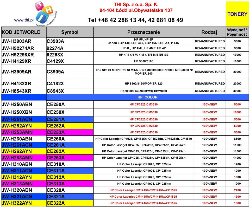 REMANUFACTURED 20000 JW-H4182XR C4182X HP 8100/8150/MOPIER 320 REMANUFACTURED 20000 JW-H8543XR C8543X Hp 9000/9040/9050/M9040/M9050 REMANUFACTURED 30000 HP COLOR JW-H250ABN CE250A HP CP3525/CM3530