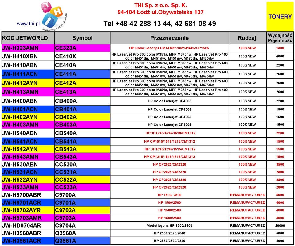 M475dw HP LaserJet Pro  M475dw JW-H410XBN CE410X 100%NEW 4000 JW-H410ABN CE410A 100%NEW 2200 JW-H411ACN CE411A 100%NEW 2600 JW-H412AYN CE412A 100%NEW 2600 JW-H413AMN CE413A 100%NEW 2600 JW-H400ABN
