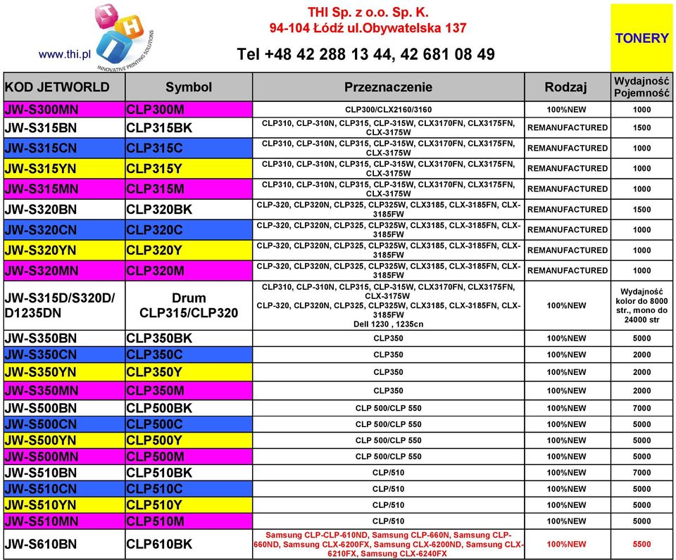 CLP325W, CLX3185, CLX-3185FN, CLX- 3185FW CLP-320, CLP320N, CLP325, CLP325W, CLX3185, CLX-3185FN, CLX- 3185FW CLP-320, CLP320N, CLP325, CLP325W, CLX3185, CLX-3185FN, CLX- 3185FW CLP-320, CLP320N,