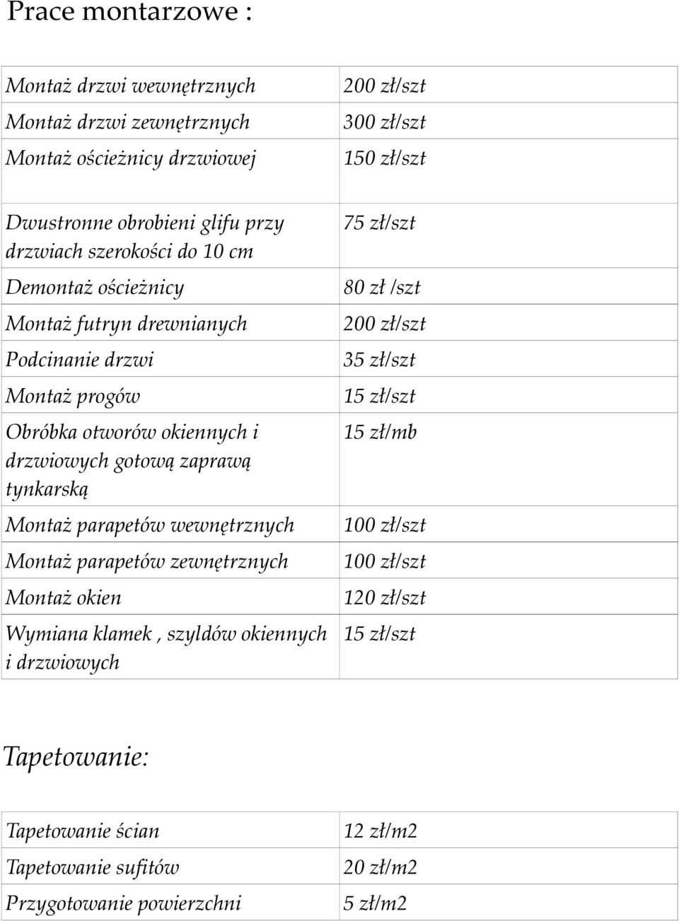 zaprawą tynkarską Montaż parapetów wewnętrznych Montaż parapetów zewnętrznych Montaż okien Wymiana klamek, szyldów okiennych i drzwiowych 75 zł/szt 80 zł /szt