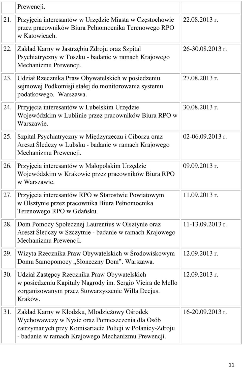 Udział Rzecznika Praw Obywatelskich w posiedzeniu sejmowej Podkomisji stałej do monitorowania systemu podatkowego. Warszawa. 24.