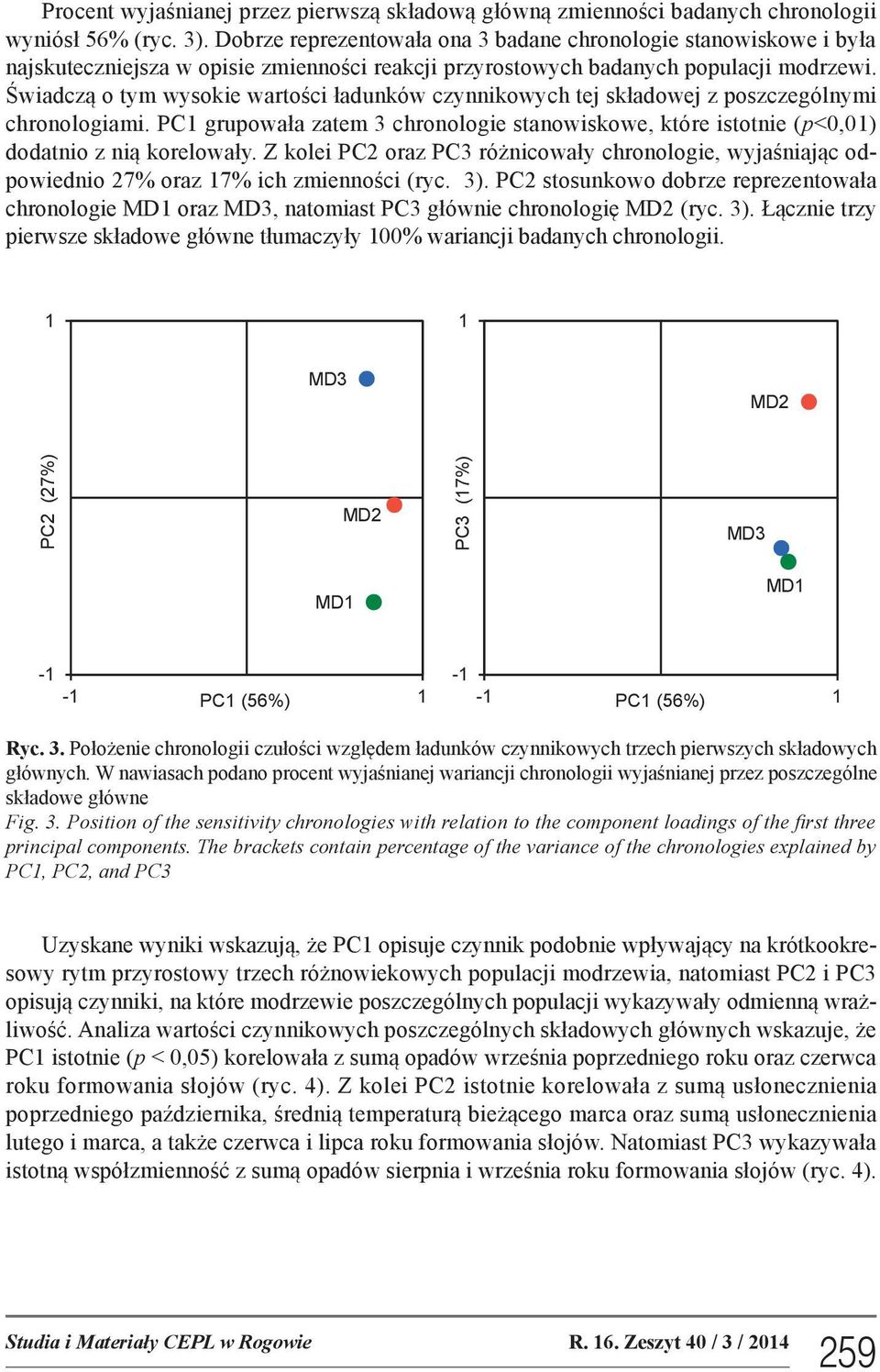 Świadczą o tym wysokie wartości ładunków czynnikowych tej składowej z poszczególnymi chronologiami. PC grupowała zatem 3 chronologie stanowiskowe, które istotnie (p<0,0) dodatnio z nią korelowały.