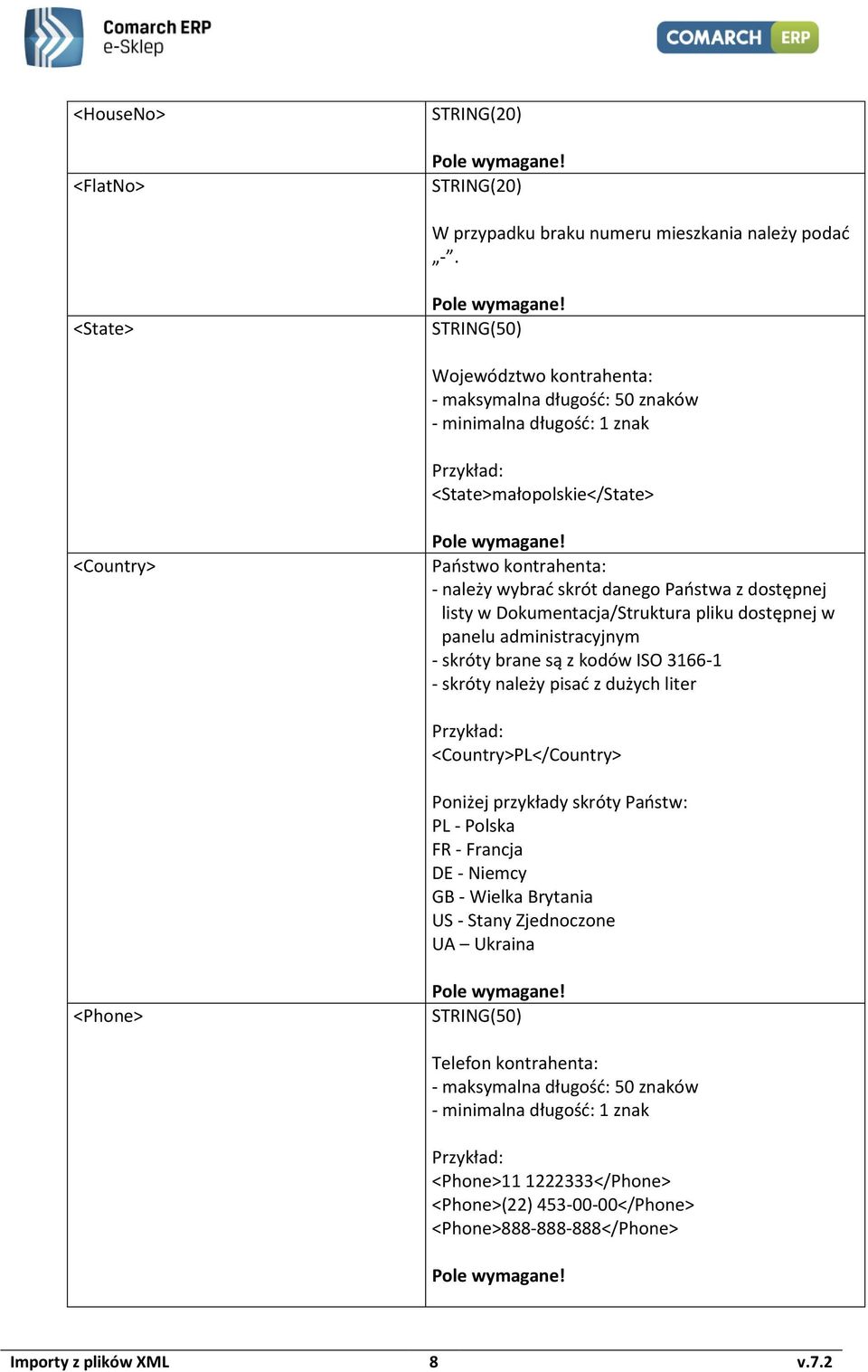 w Dokumentacja/Struktura pliku dostępnej w panelu administracyjnym - skróty brane są z kodów ISO 3166-1 - skróty należy pisać z dużych liter <Country>PL</Country> Poniżej przykłady skróty