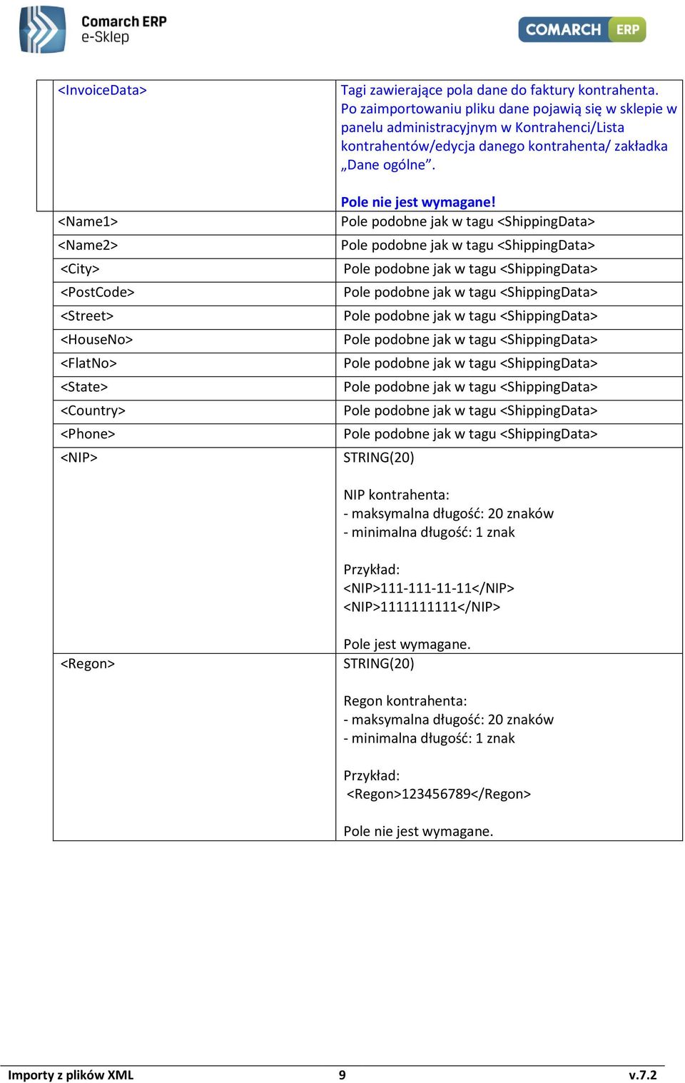 Po zaimportowaniu pliku dane pojawią się w sklepie w panelu administracyjnym w Kontrahenci/Lista kontrahentów/edycja danego kontrahenta/ zakładka Dane