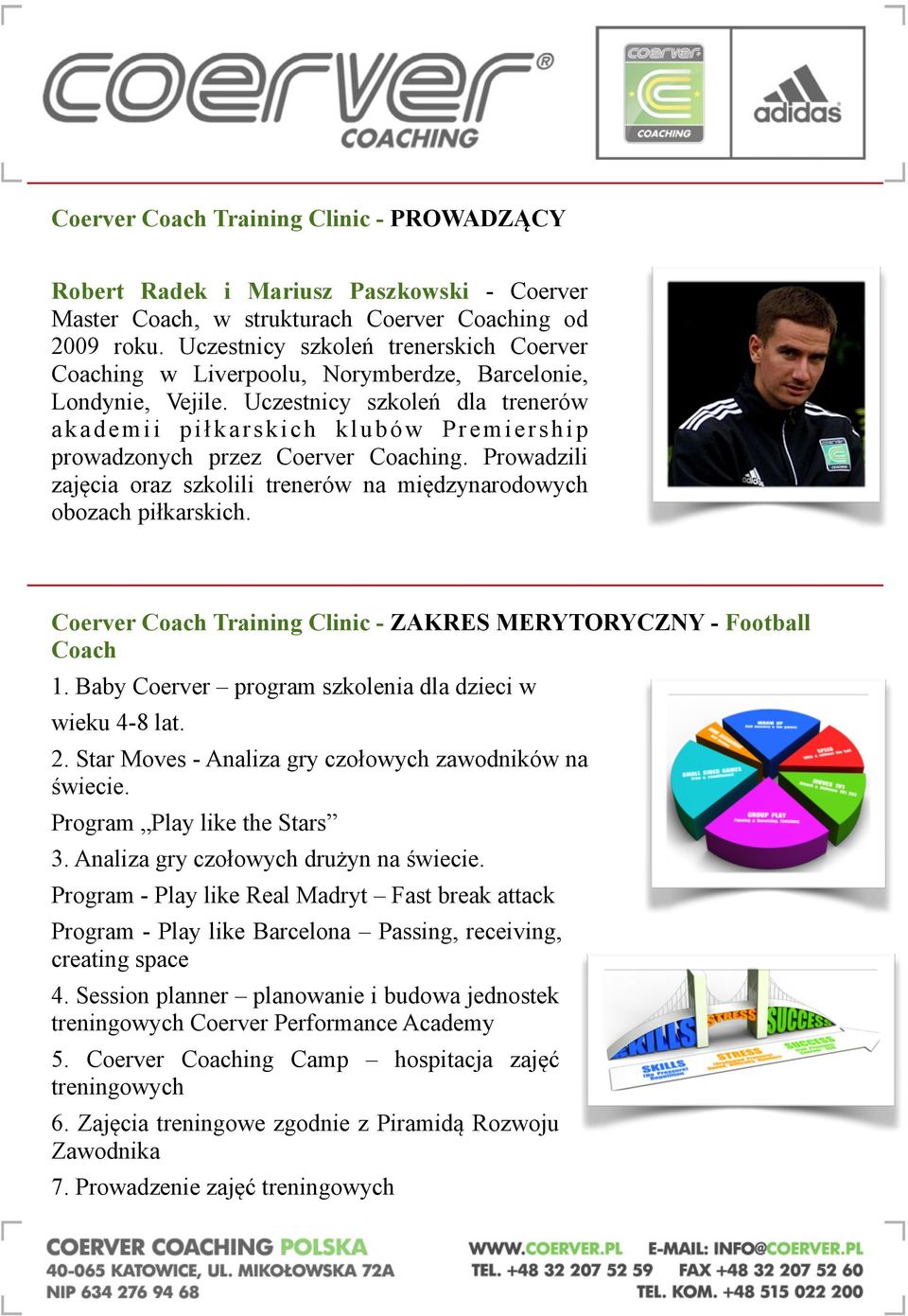 Uczestnicy szkoleń dla trenerów akademii piłkarskich klubów Premiership prowadzonych przez Coerver Coaching. Prowadzili zajęcia oraz szkolili trenerów na międzynarodowych obozach piłkarskich.