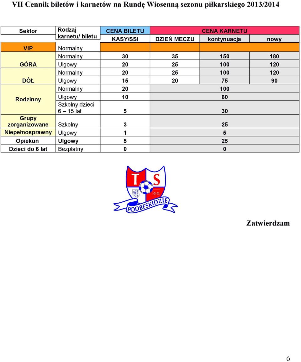 120 Normalny 20 25 100 120 DÓŁ Ulgowy 15 20 75 90 Normalny 20 100 Rodzinny Ulgowy 10 60 Szkolny dzieci 6 15 lat 5 30