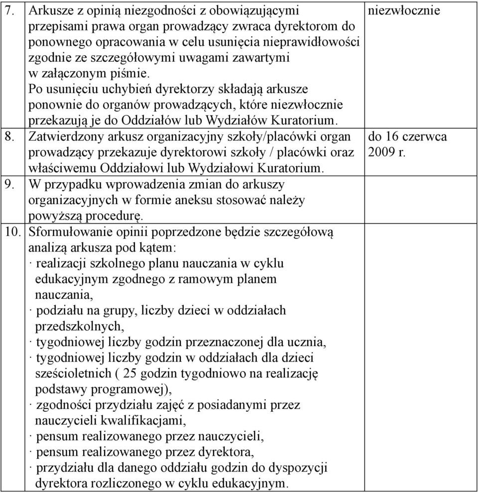 Zatwierdzony arkusz organizacyjny szkoły/placówki organ prowadzący przekazuje dyrektorowi szkoły / placówki oraz właściwemu Oddziałowi lub Wydziałowi Kuratorium. 9.