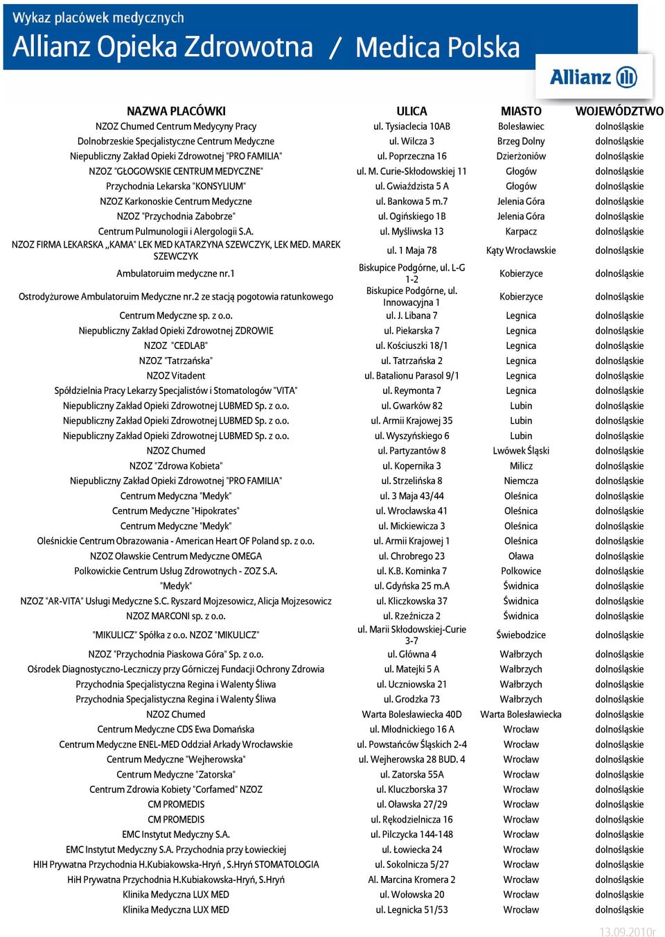 DYCZNE" ul. M. Curie-Skłodowskiej 11 Głogów dolnośląskie Przychodnia Lekarska "KONSYLIUM" ul. Gwiaździsta 5 A Głogów dolnośląskie NZOZ Karkonoskie Centrum Medyczne ul. Bankowa 5 m.