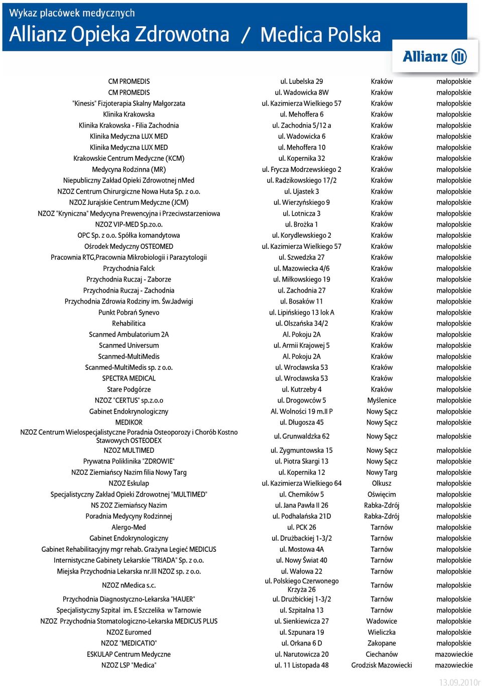 Wadowicka 6 Kraków małopolskie Klinika Medyczna LUX MED ul. Mehoffera 10 Kraków małopolskie Krakowskie Centrum Medyczne (KCM) ul. Kopernika 32 Kraków małopolskie Medycyna Rodzinna (MR) ul.