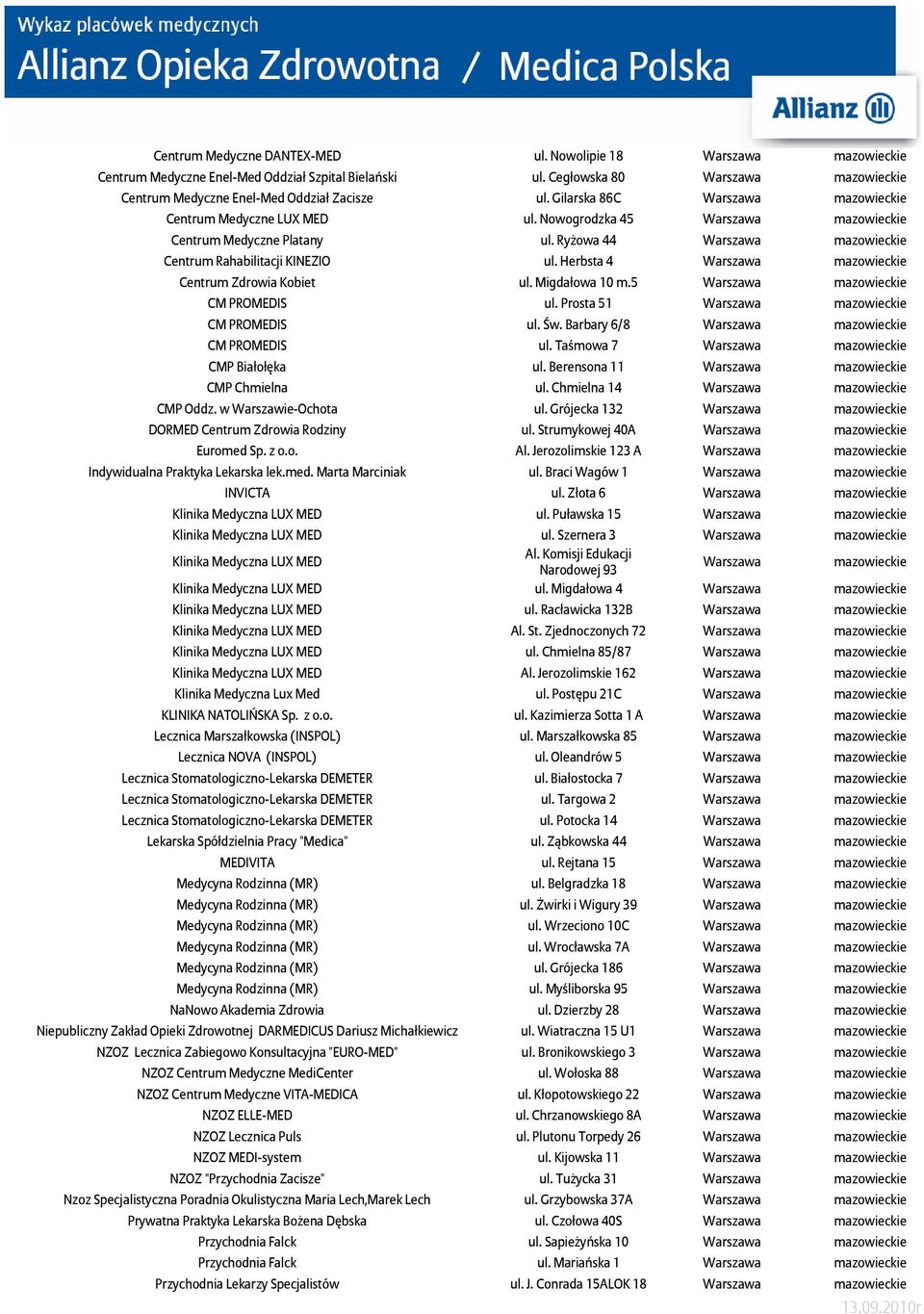 Nowogrodzka 45 Warszawa mazowieckie Centrum Medyczne Platany ul. Ryżowa 44 Warszawa mazowieckie Centrum Rahabilitacji KINEZIO ul. Herbsta 4 Warszawa mazowieckie Centrum Zdrowia Kobiet ul.