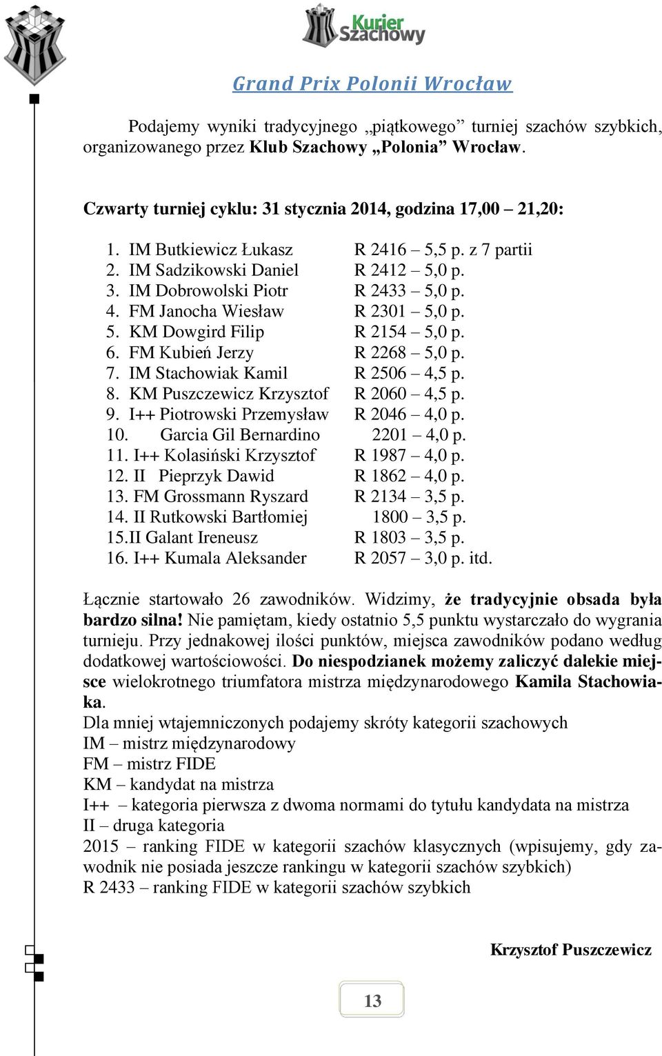 FM Janocha Wiesław R 2301 5,0 p. 5. KM Dowgird Filip R 2154 5,0 p. 6. FM Kubień Jerzy R 2268 5,0 p. 7. IM Stachowiak Kamil R 2506 4,5 p. 8. KM Puszczewicz Krzysztof R 2060 4,5 p. 9.