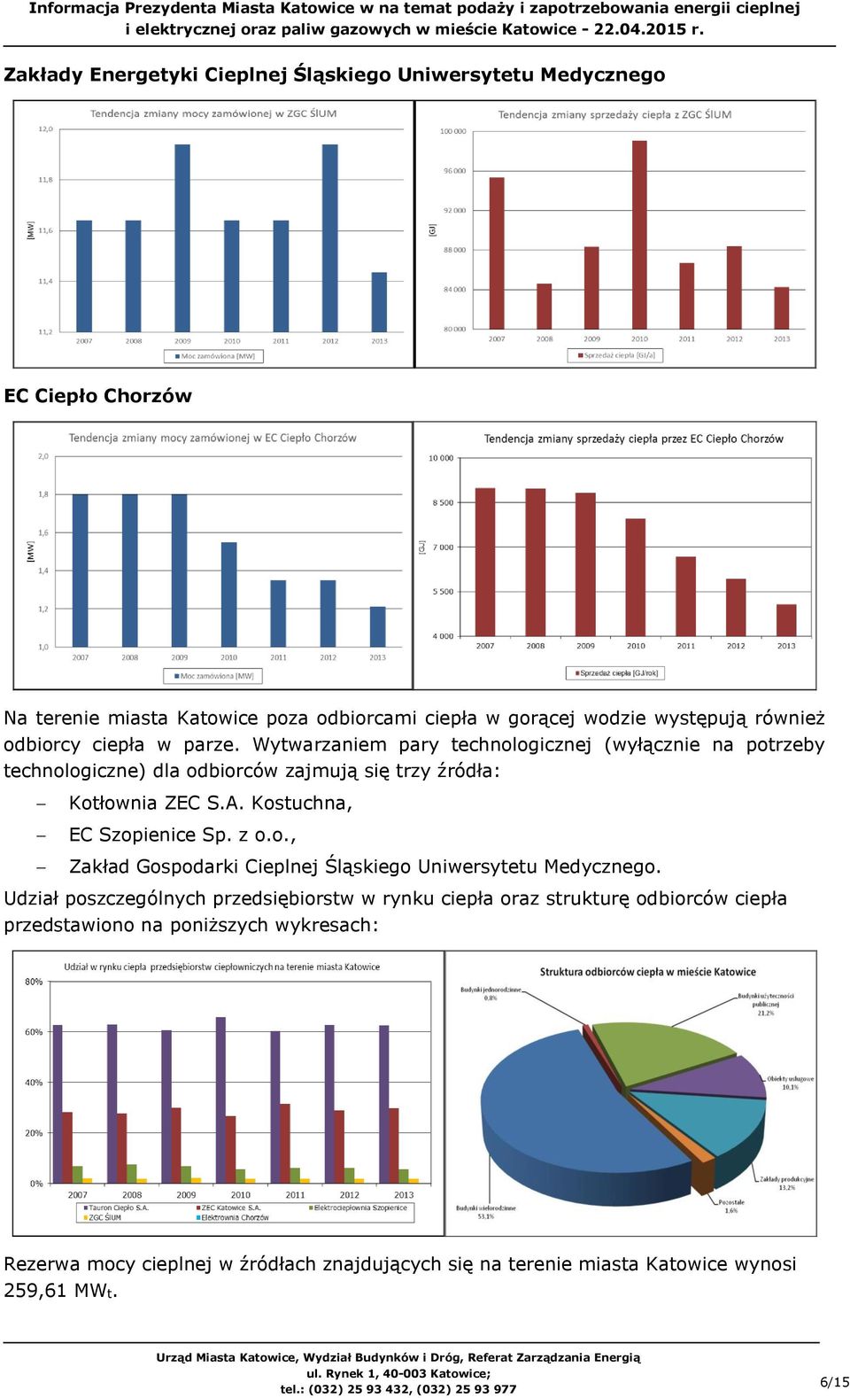 A. Kostuchna, EC Szopienice Sp. z o.o., Zakład Gospodarki Cieplnej Śląskiego Uniwersytetu Medycznego.