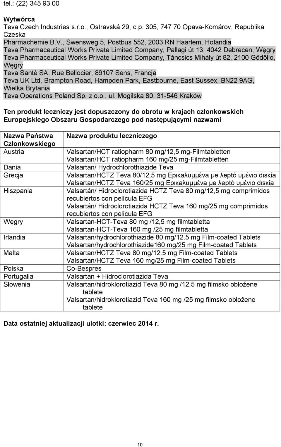 Mihály út 82, 2100 Gödöllo, Węgry Teva Santé SA, Rue Bellocier, 89107 Sens, Francja Teva UK Ltd, Brampton Road, Hampden Park, Eastbourne, East Sussex, BN22 9AG, Wielka Brytania Teva Operations Poland