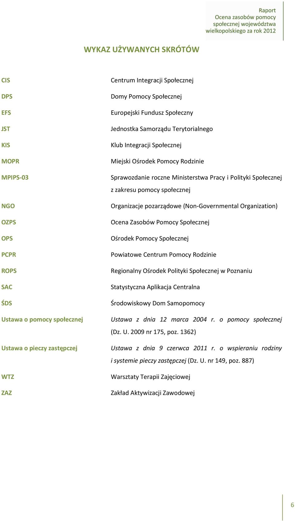 zakresu pomocy społecznej Organizacje pozarządowe (Non-Governmental Organization) Ocena Zasobów Pomocy Społecznej Ośrodek Pomocy Społecznej Powiatowe Centrum Pomocy Rodzinie Regionalny Ośrodek