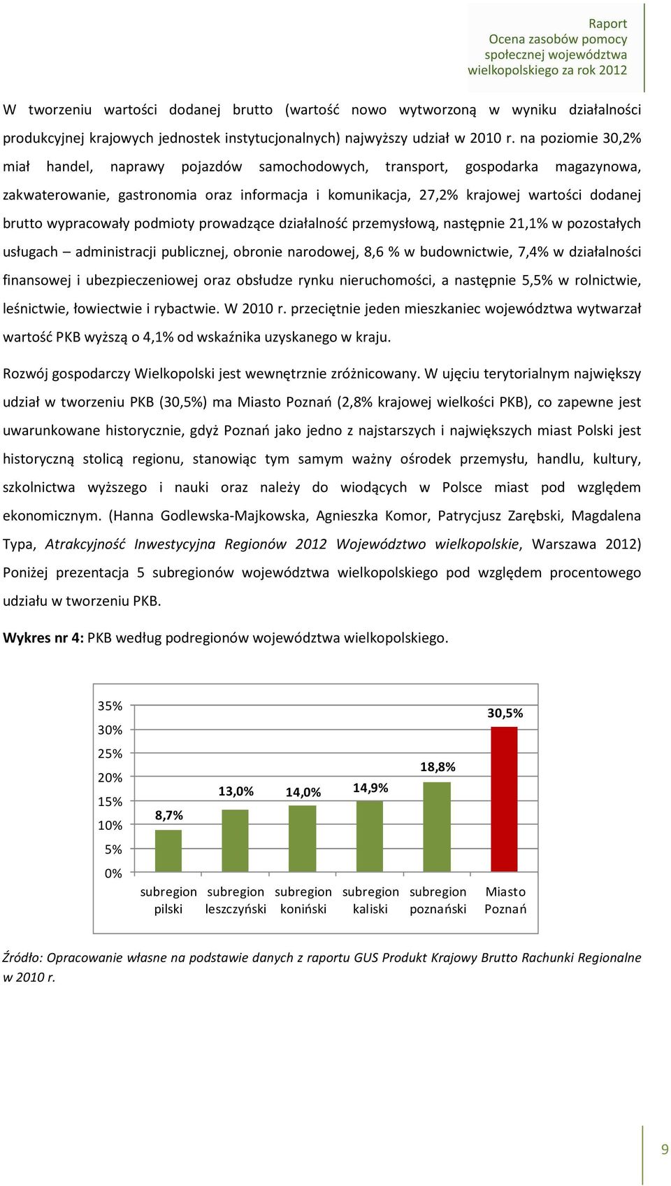 wypracowały podmioty prowadzące działalność przemysłową, następnie 21,1% w pozostałych usługach administracji publicznej, obronie narodowej, 8,6 % w budownictwie, 7,4% w działalności finansowej i