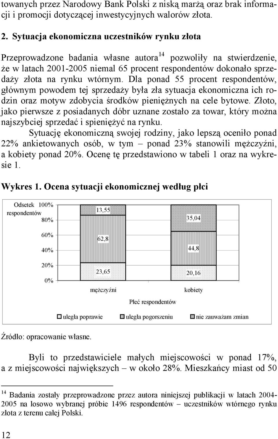 wtórnym. Dla ponad 55 procent respondentów, głównym powodem tej sprzedaży była zła sytuacja ekonomiczna ich rodzin oraz motyw zdobycia środków pieniężnych na cele bytowe.