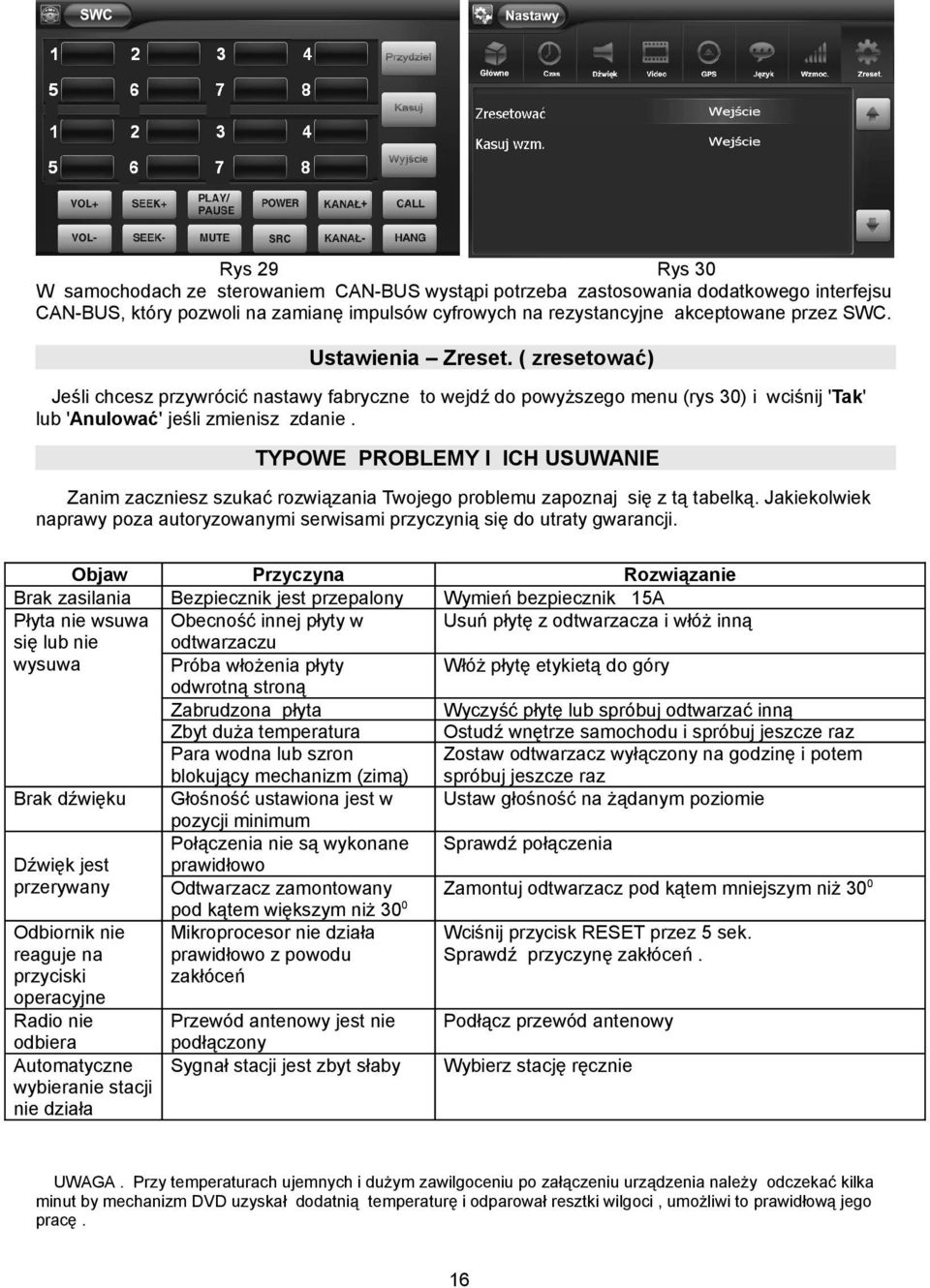 TYPOWE PROBLEMY I ICH USUWANIE Zanim zaczniesz szukać rozwiązania Twojego problemu zapoznaj się z tą tabelką. Jakiekolwiek naprawy poza autoryzowanymi serwisami przyczynią się do utraty gwarancji.