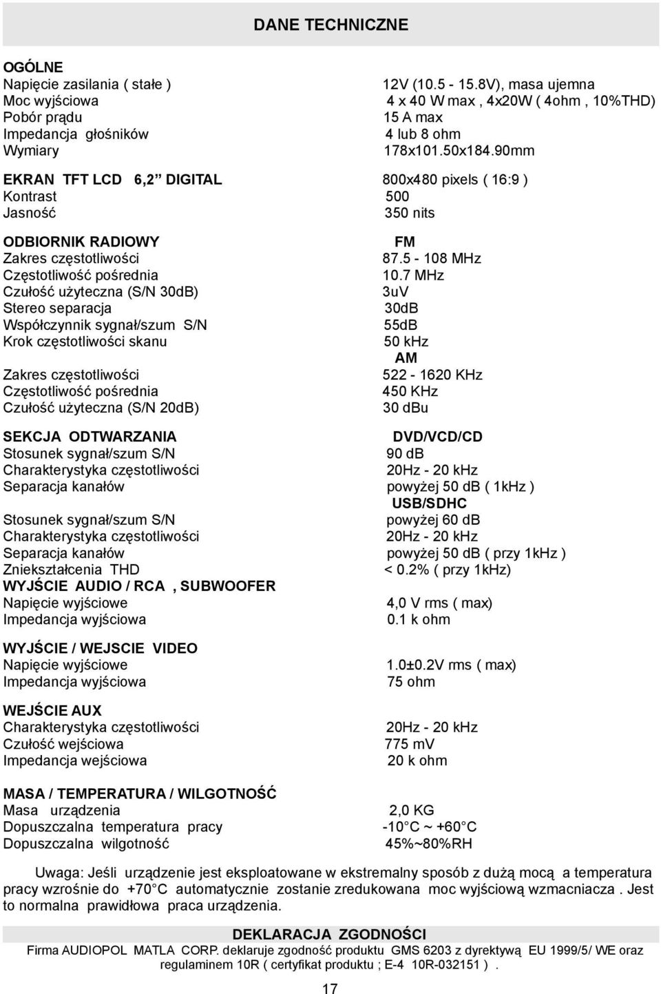 90mm EKRAN TFT LCD 6,2 DIGITAL Kontrast Jasność 800x480 pixels ( 16:9 ) 500 350 nits ODBIORNIK RADIOWY Zakres częstotliwości Częstotliwość pośrednia Czułość użyteczna (S/N 30dB) Stereo separacja