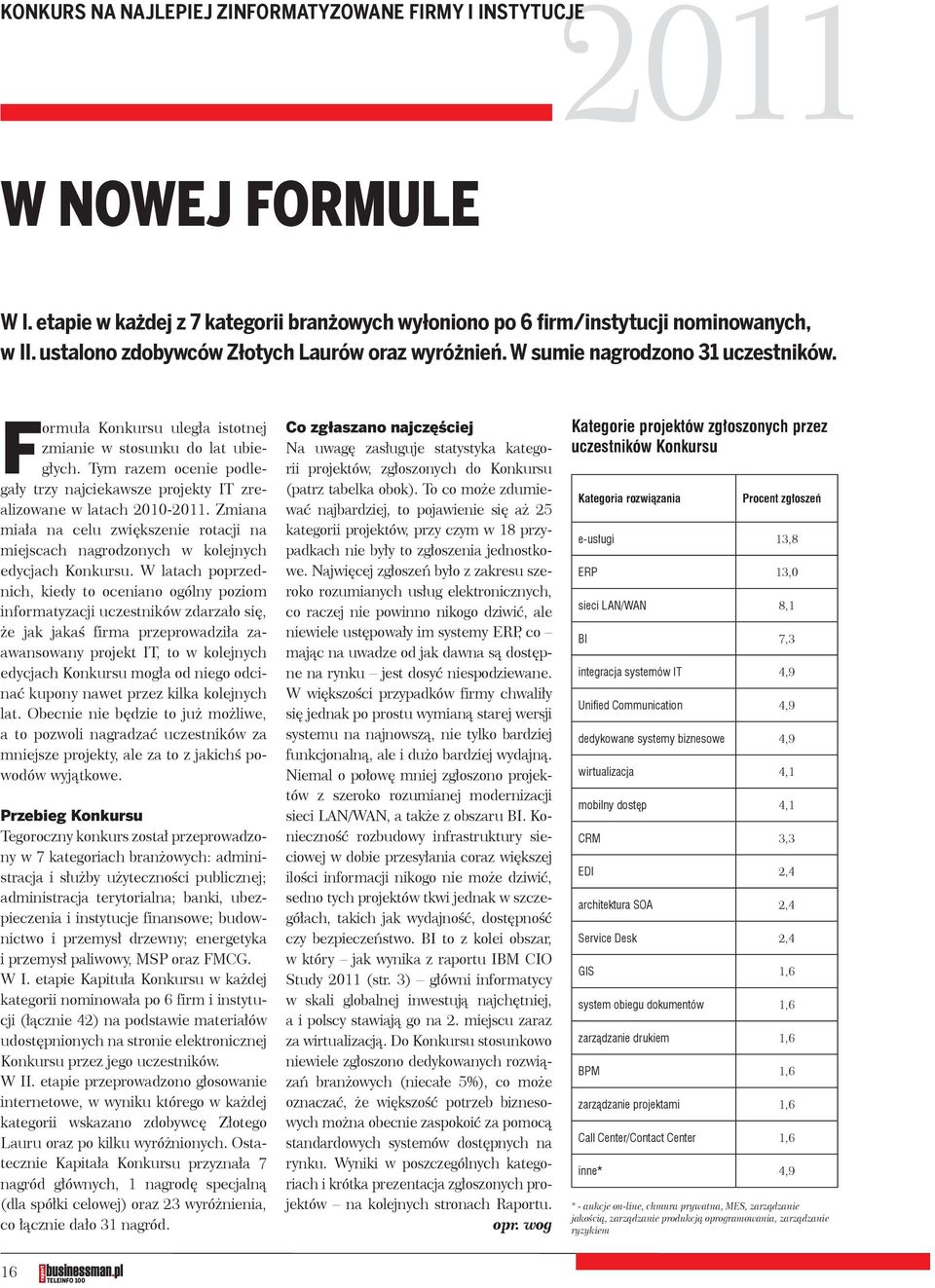 Tym razem ocenie podlegały trzy najciekawsze projekty IT zrealizowane w latach 2010-2011. Zmiana miała na celu zwiększenie rotacji na miejscach nagrodzonych w kolejnych edycjach Konkursu.