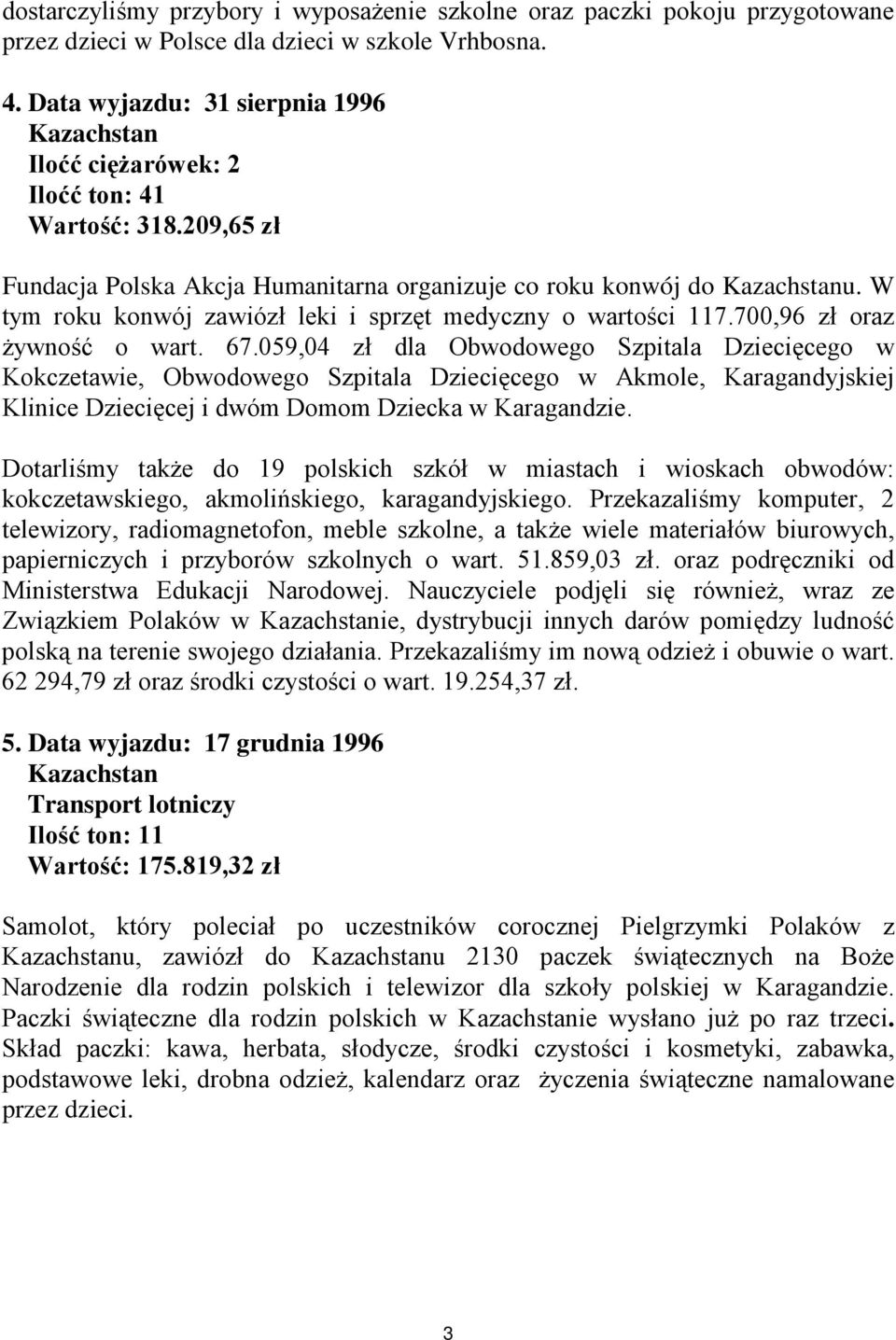 W tym roku konwój zawiózł leki i sprzęt medyczny o wartości 117.700,96 zł oraz żywność o wart. 67.